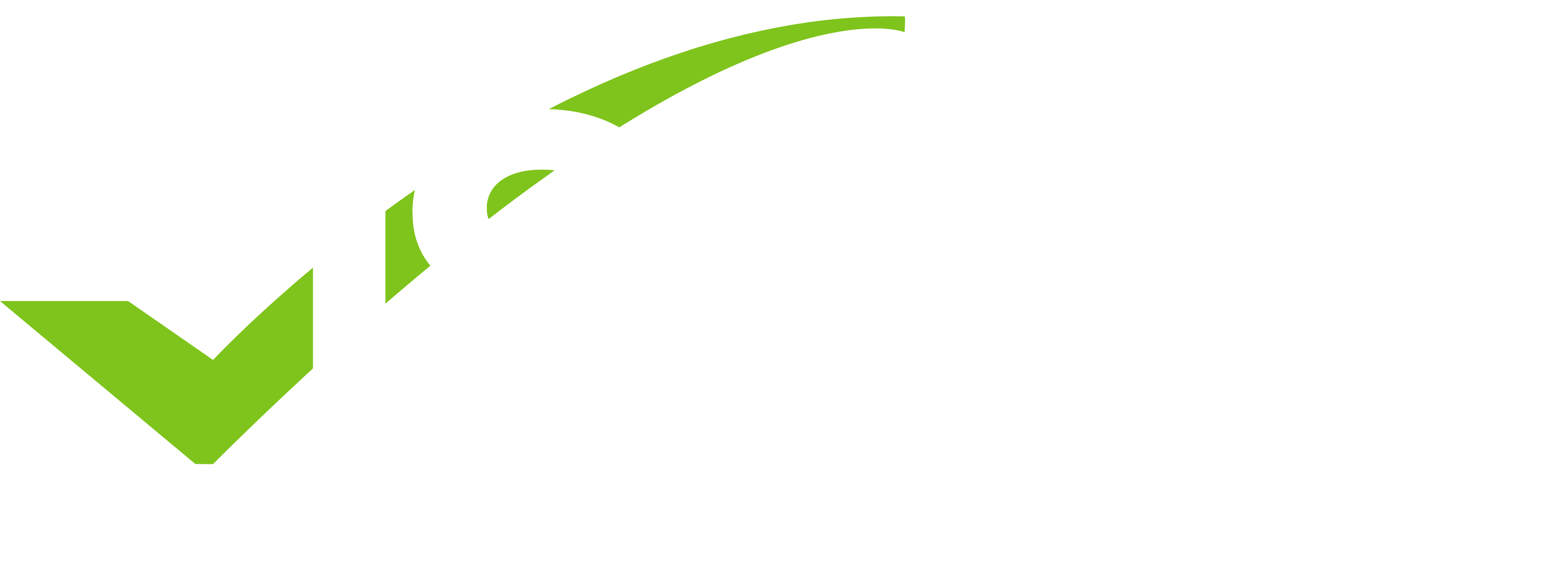 ISO-Certi