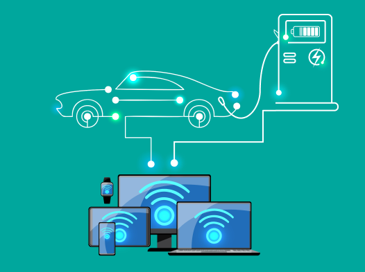 Examining Softwares Impact on EV Uptake