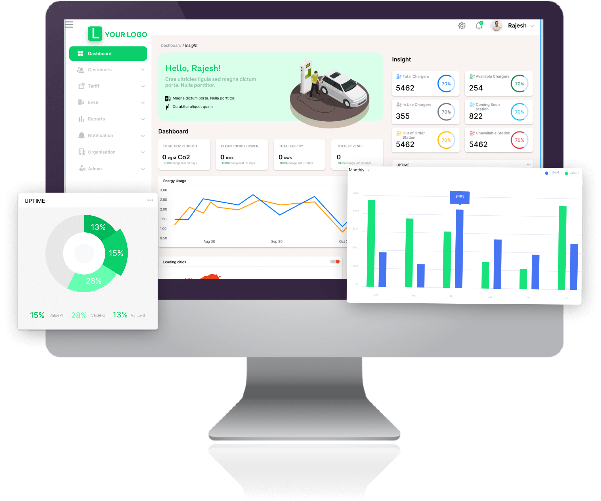 Smarter White Label EV Charging Software EV Charging App Gaadin
